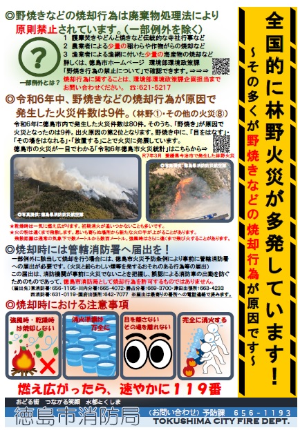 林野火災のポスター