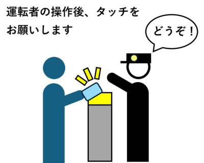 エラー説明図