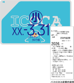 こどもICOCA定期券と内容控えの画像