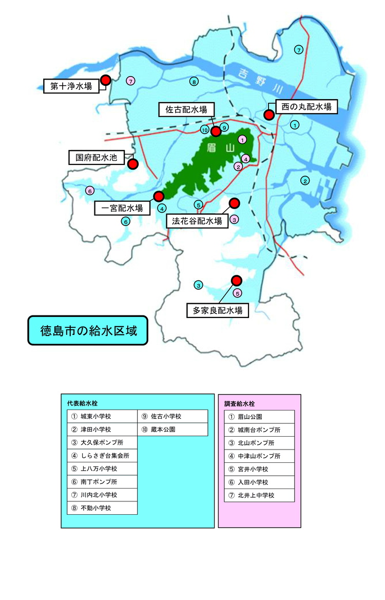 水質検査地点