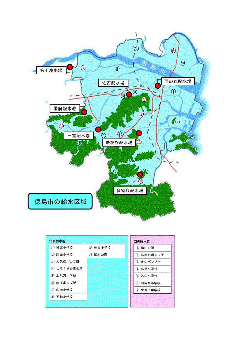 水質検査地点