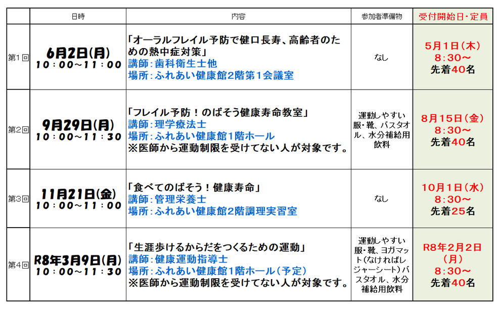 広報もご参照ください