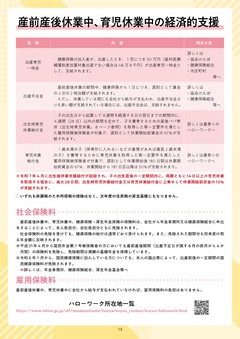 育児休業中の経済的支援