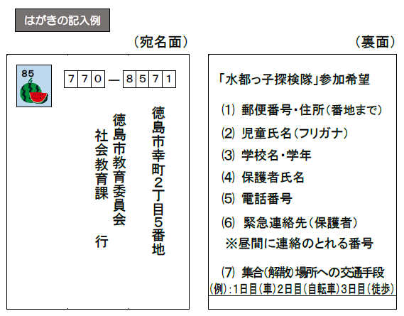 はがきでの申込