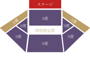 訂正後の会場イラスト図